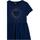 textil Niña Vestidos Desigual 24SGVK01 5001 Azul