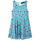 textil Niña Vestidos Desigual 24SGVK06 5013 Azul