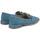Zapatos Mujer Derbie & Richelieu Alma En Pena V240430 Azul