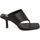 Zapatos Mujer Sandalias Nobrand Sandalia con tacón Negro