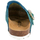 Zapatos Mujer Zuecos (Mules) Billowy 8310C07 Azul