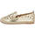 Zapatos Mujer Alpargatas L&R Shoes TF3377 Oro
