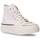 Zapatos Deportivas Moda Converse Chuck Taylor All Star Construct  A02832C Blanco