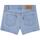 textil Niña Shorts / Bermudas Levi's EH878-L8E Azul