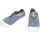 Zapatos Niños Zapatillas bajas Victoria S 106627 Azul