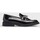 Zapatos Mujer Zapatos de tacón Wonders Suri B-9130 Negro Negro