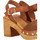 Zapatos Mujer Sandalias Chika 10 SAN MARINO 11 Marrón