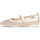 Zapatos Mujer Bailarinas-manoletinas Pikolinos AGUILAS W6T-2594C1 Blanco
