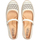 Zapatos Mujer Bailarinas-manoletinas Pikolinos AGUILAS W6T-2594C1 Blanco