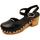 Zapatos Mujer Zuecos (Clogs) Tiziana 11830 Negro