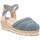 Zapatos Niña Sandalias Xti 15090204 Azul