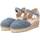 Zapatos Niña Sandalias Xti 15090204 Azul