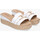 Zapatos Mujer Zapatos de tacón pabloochoa.shoes 16106 Blanco