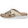 Zapatos Mujer Sandalias Inblu MDCN000040 Beige