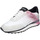 Zapatos Mujer Deportivas Moda Stokton EY894 Blanco