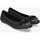 Zapatos Mujer Bailarinas-manoletinas D'angela 26056 Negro