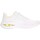 Zapatos Mujer Deportivas Moda Skechers  Blanco