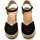 Zapatos Mujer Sandalias MTNG LOUISA Negro