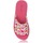 Zapatos Mujer Pantuflas Garzon P400.188 Rosa