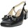 Zapatos Mujer Zapatos de tacón Keys K-9150 Negro