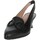 Zapatos Mujer Zapatos de tacón Pitillos 5753 Negro