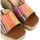 Zapatos Mujer Zapatos de tacón Lola Casademunt ZUECO PLATAFORMA LS2405006 MULTICOLOR Multicolor