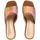 Zapatos Mujer Zapatos de tacón Lola Casademunt ZUECO PLATAFORMA LS2405006 MULTICOLOR Multicolor