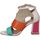 Zapatos Mujer Sandalias Revel Way 85788A Rosa