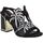 Zapatos Mujer Sandalias Revel Way 85783D Negro