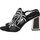 Zapatos Mujer Sandalias Revel Way 85783D Negro