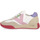 Zapatos Mujer Deportivas Moda CallagHan KEHNOO PINK Rosa