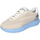 Zapatos Mujer Deportivas Moda Stokton EY921 Beige