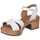 Zapatos Mujer Sandalias Oh My Sandals 5381 Blanco