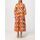 textil Mujer Vestidos cortos Maliparmi JF661115194 C3223 Multicolor