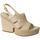 Zapatos Mujer Sandalias Jeannot RJ592 Blanco