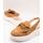Zapatos Mujer Derbie & Richelieu Wonders A-3603 Beige
