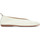Zapatos Mujer Bailarinas-manoletinas Wonders A8661 Blanco