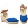 Zapatos Mujer Alpargatas Cbp - Conbuenpie Alpargatas azules con cuña by CBP Azul