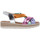 Zapatos Mujer Sandalias Blusandal Sandalias de Piel multicolor by Multicolor