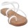 Zapatos Mujer Sandalias Blusandal Sandalias blancas planas by Blanco