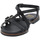 Zapatos Mujer Sandalias Blusandal Sandalias negras planas de piel by Negro