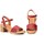 Zapatos Mujer Sandalias Cbp - Conbuenpie Sandalias de Piel by CBP Rojo