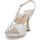Zapatos Mujer Sandalias Melluso E1819-235013 Plata