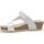 Zapatos Mujer Zuecos (Mules) Melluso 018115W-240614 Blanco
