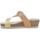 Zapatos Mujer Zuecos (Mules) Melluso 018115W-240615 Oro