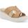 Zapatos Mujer Zuecos (Mules) Melluso 019218-233812 Beige