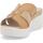 Zapatos Mujer Zuecos (Mules) Melluso 019218-233812 Beige