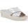 Zapatos Mujer Zuecos (Mules) Melluso 019228-233780 Blanco
