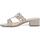 Zapatos Mujer Zuecos (Mules) Melluso K35183W-234087 Plata