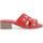 Zapatos Mujer Zuecos (Mules) Melluso K56018W-234757 Rojo